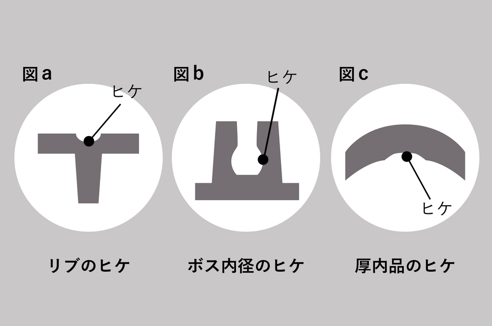 ヒケイメージ_2